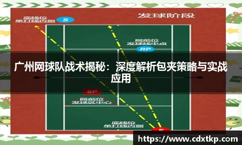 广州网球队战术揭秘：深度解析包夹策略与实战应用